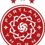 Bay FC vs. Portland Thorns FC
